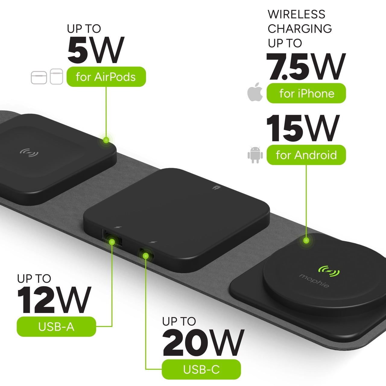 mophie Wireless 3 in 1 Travel Magnetic Wireless Charging Station Multiple Devices Compatible with Apple iPhones Google Samsung devices AirPods BYO watch charger. (watch charger not included)