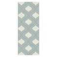 thumbnail image 7 of Surya Horizon HRZ-1036 Area Rug, 7 of 7