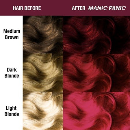 4th Ave Market: Manic Panic Flash Lightning Hair Bleach Kit