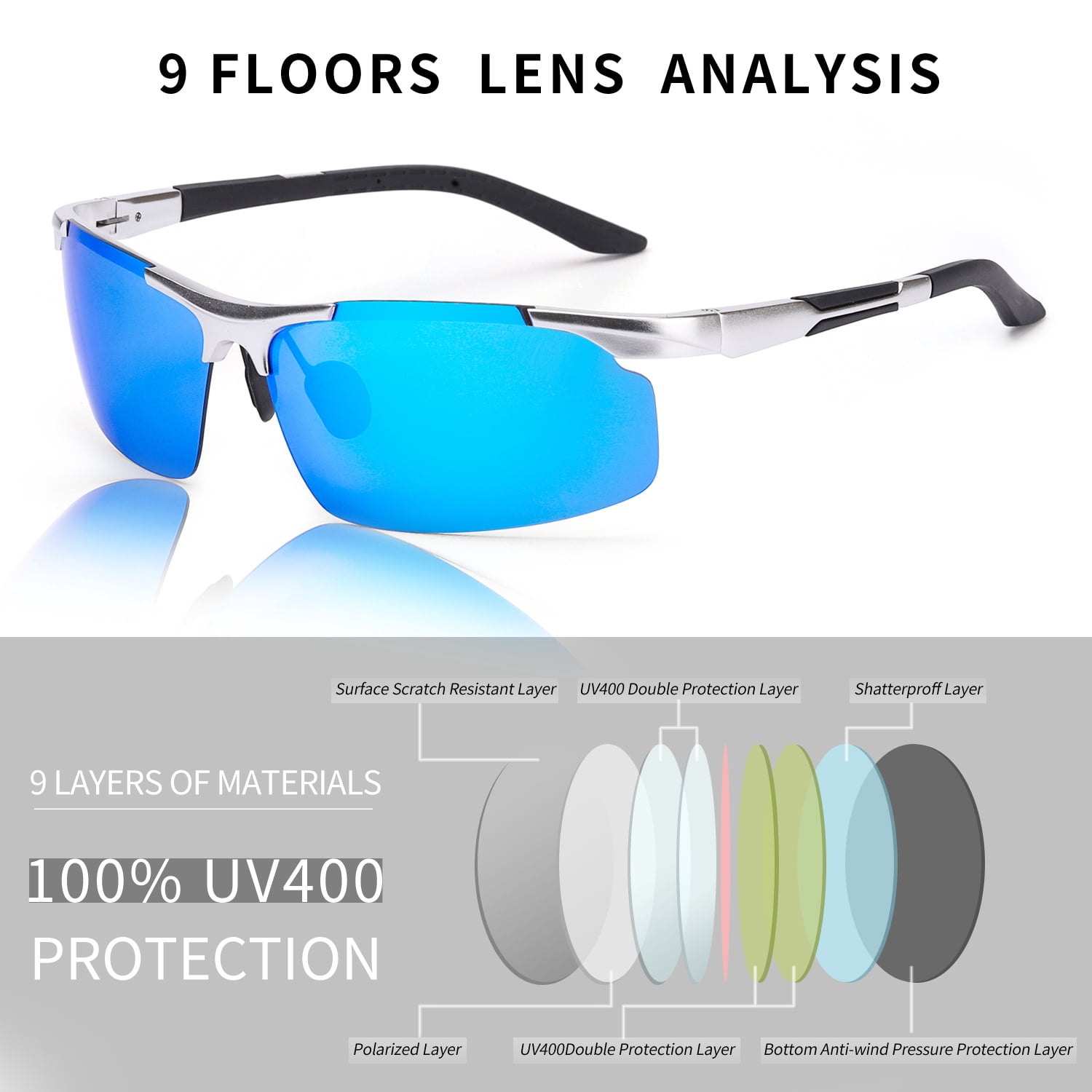 LVIOE Polarized Sunglasses for Men Driving Fishing Cycling, Rectangle Metal Frame HD UV Protection Ultra Light Sports Glasses