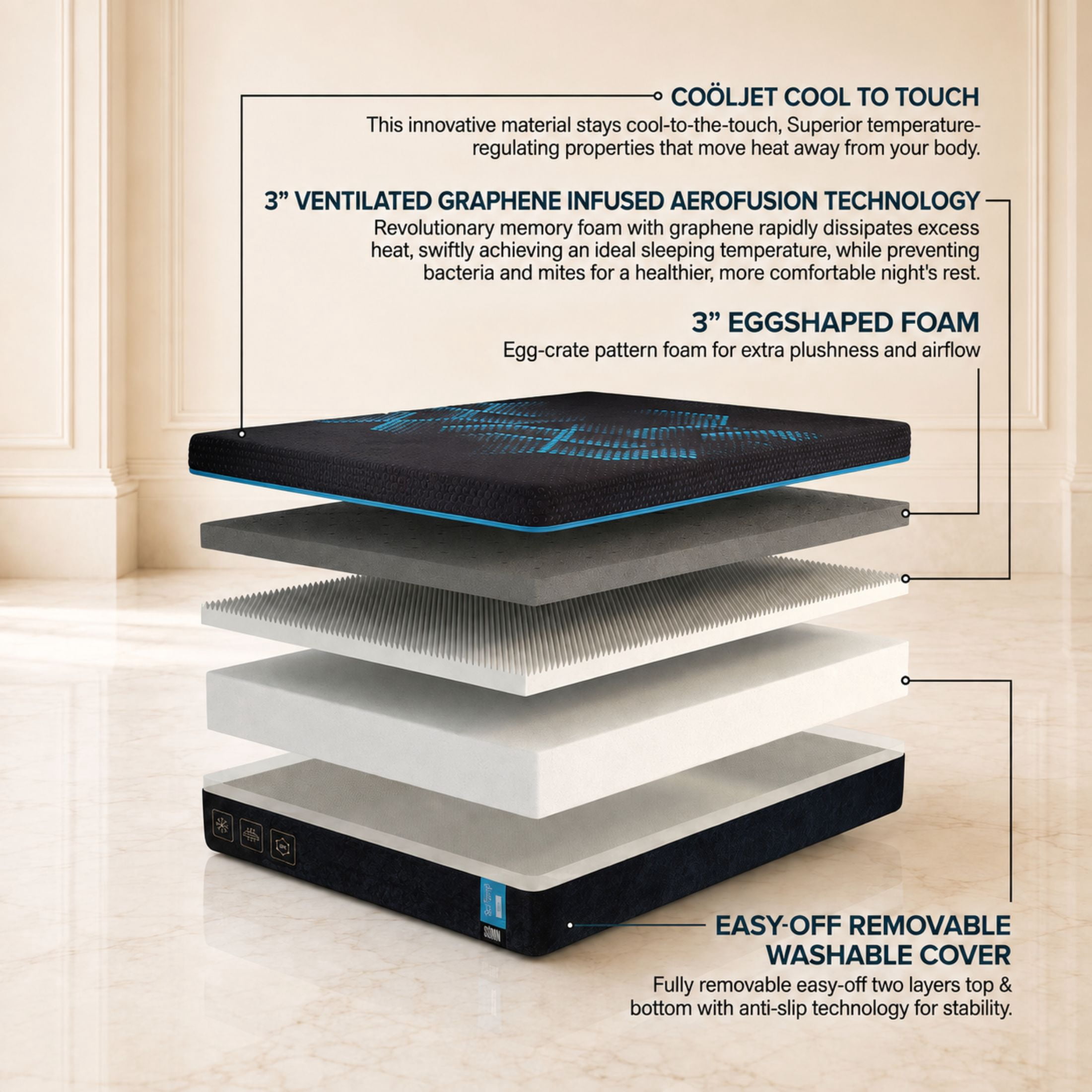 SciTemp by Somn Company 10-Piece Sleep Solution 14" Graphene + IceTech Cooling Memory Foam Mattress, Full.
