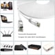 thumbnail image 3 of Cable Ethernet Cat 6 de 20 m, cable de red plano RJ45, velocidad de 1000 Mbit/s, cable LAN Gigabit, cable de conexión a Internet de banda ancha plano para módem de PC, PS5, Xbox Switch, blanco, 20, 3 of 5