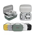 thumbnail image 2 of Carrying Case for DJI Neo Fly More Combo, Waterproof Dustproof Hard Shell Drone Storage Bag with Shoulder Strap, EVA Protective Travel Case for DJI Neo Accessories (Multiple Colors), 2 of 15