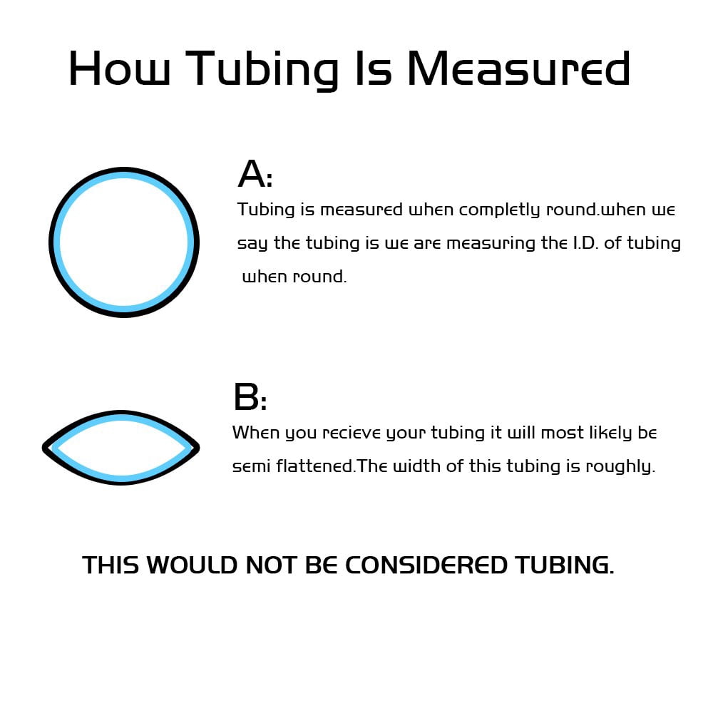 Heat Shrink Tubing Cable Wrap Wire Retractable Sleeving Terminals Electrical Connectors Protecting 2in Diameter 35ft Black