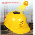 thumbnail image 3 of Suministros Para Casco De Seguridad Al Aire Libre Con Ventilador Solar, Herramienta De Bloqueo Solar De Plástico ABS, Color Amarillo SM SunniMix Casquillo de seguridad Casco, 3 of 6