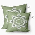 thumbnail image 4 of Simply Daisy 26 in x 26 in French Country Green and White Medallion Polyester Throw Pillow, 4 of 4
