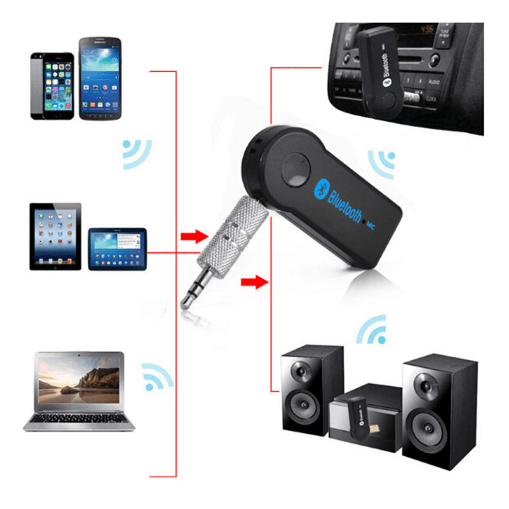 Wireless Car Bluetooth, System AUX Audio Music Receiver Adapter with