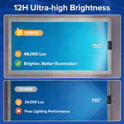 SANSI Solar Underwater Pool Light 20-Color 3-Mode LED Remote Controlled Above-Ground 1-Pack