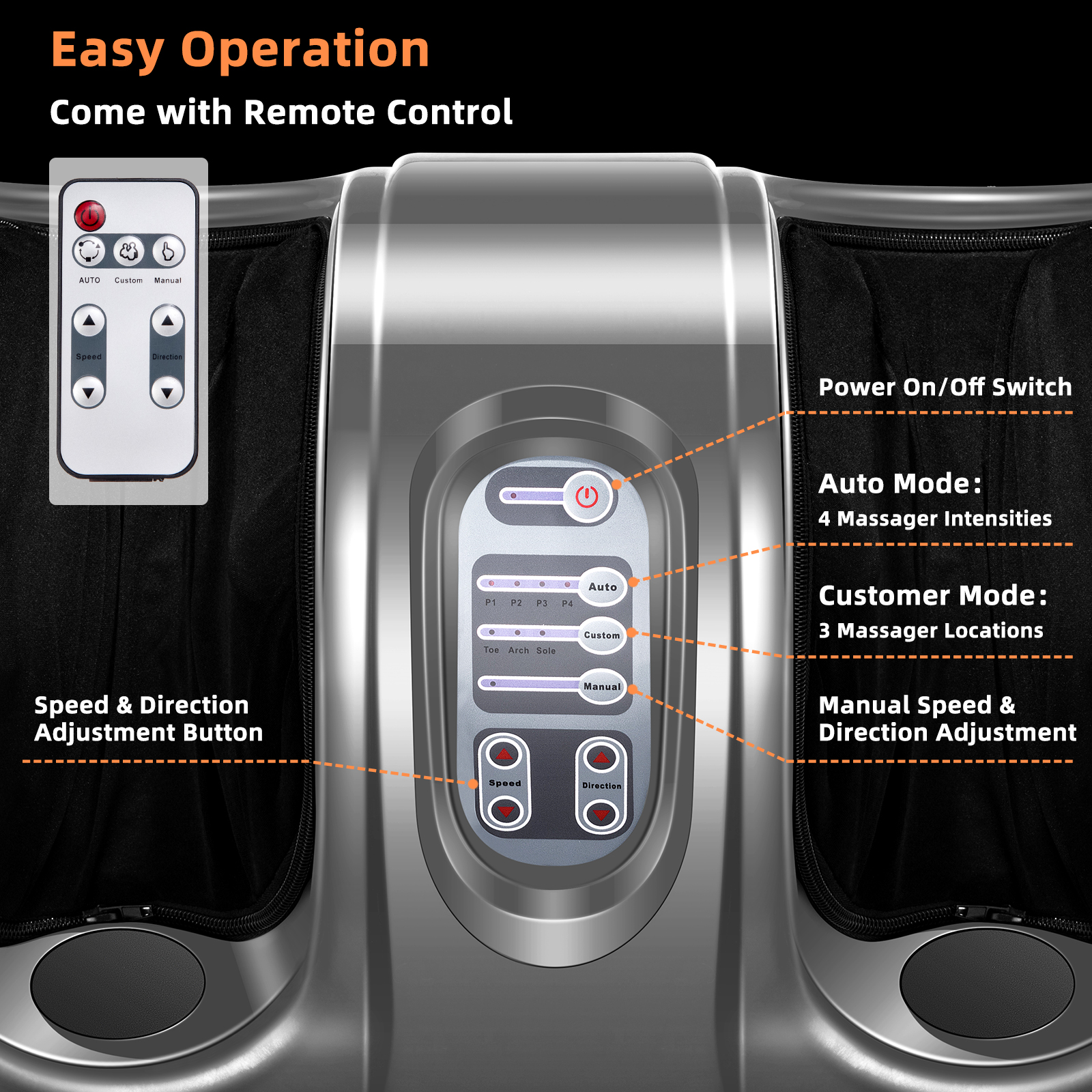 Giantex Foot Massager Machine, Electric Therapeutic Shiatsu Foot Calf Massager w/Kneading & Rolling for Foot & Ankle Pain, Gray