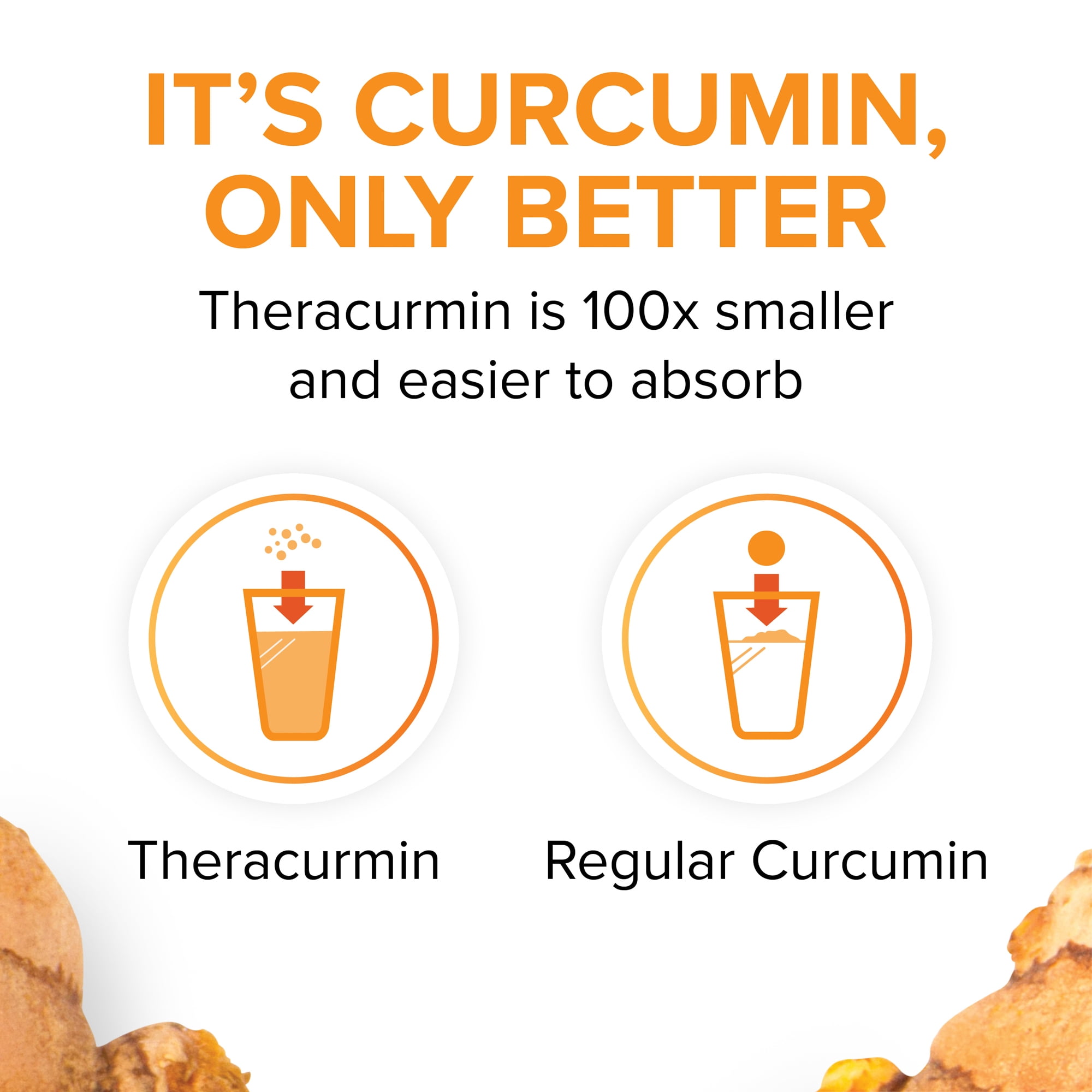 Natural Factors CurcuminRich Theracurmin, 30 mg, Formulated for Superior Absorption, 120 Vegetarian Capsules