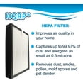 thumbnail image 5 of HQRP 2-Pack 3-in-1 HEPA Filter Set (4 Filters) compatible with Medify Replacement for MA25R for MA25 MA25 Air Purifier, 5 of 8