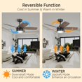 thumbnail image 4 of Ventilador de techo Vagizm de 36" para habitación pequeña con luz regulable y control remoto, 4 of 6