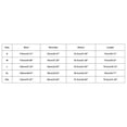 thumbnail image 3 of OJSFQUFP Womens Double Cropped Peacoats Wool Blend Casual Overcoat Long Sleeve Jacket Soild Color Business Casual Winter Warm Short Jacket, 3 of 8