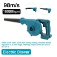 thumbnail image 2 of High-Power Electric Air Blower Strong Wind Leafs Blower Stepless Speed Change Dust Removal Fan Handheld Battery Power Supplys Home Snow Cleaner Power Tool, 2 of 7