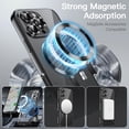 thumbnail image 4 of JETech Soft Clear Case for iPhone 16 Pro Max 6.9-Inch, Camera Lens Full Protection, Compatible with MagSafe Wireless Charging, Shockproof Electroplated TPU Phone Cover (Black), 4 of 6