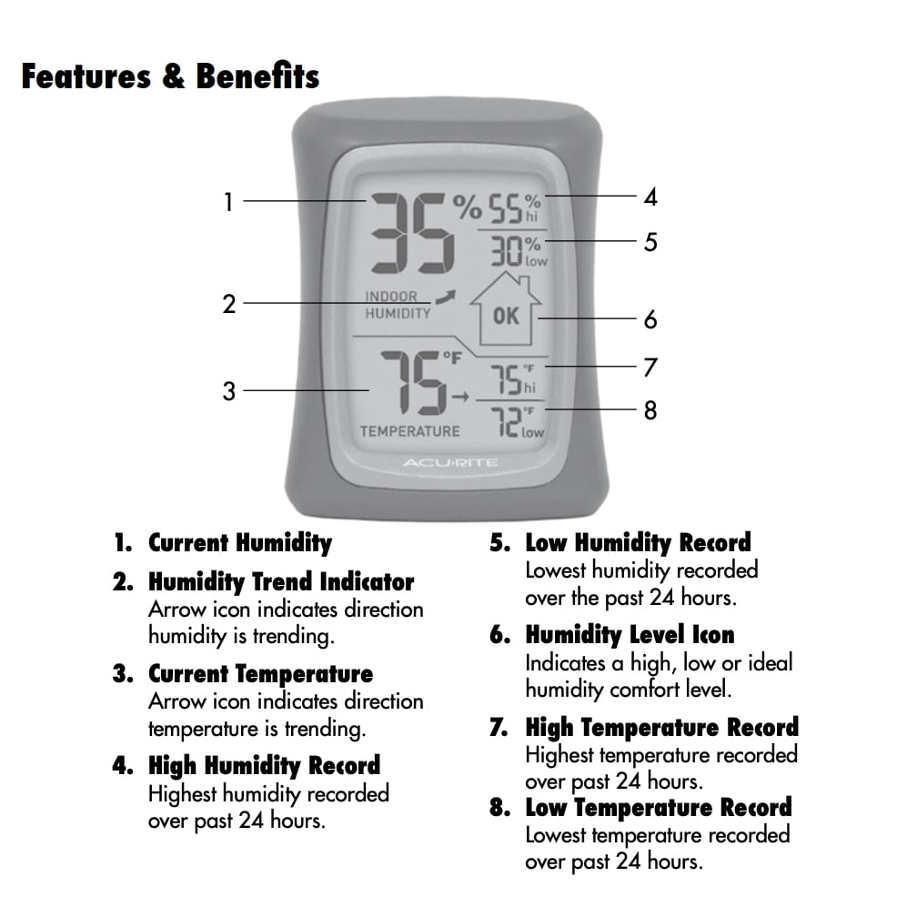 AcuRite Humidity Meter/Thermometer Plastic Gray - Ace Hardware