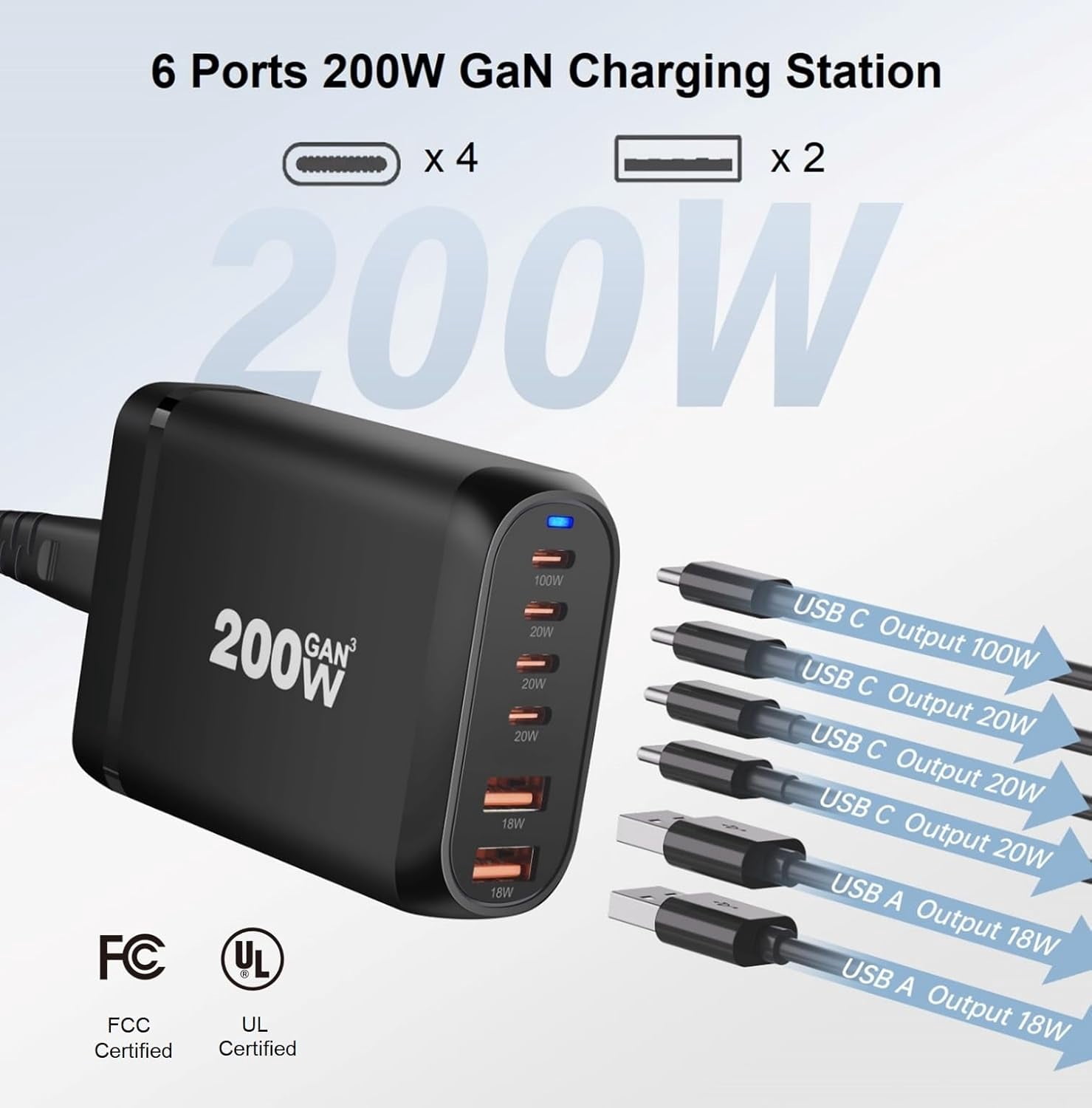 200W GaN USB C Charger, 6-Port USB Fast Charging Station, GaN III PD QC Desktop Charger Block for Multiple Devices, Compatible with MacBook, DELL, iPad Tablet