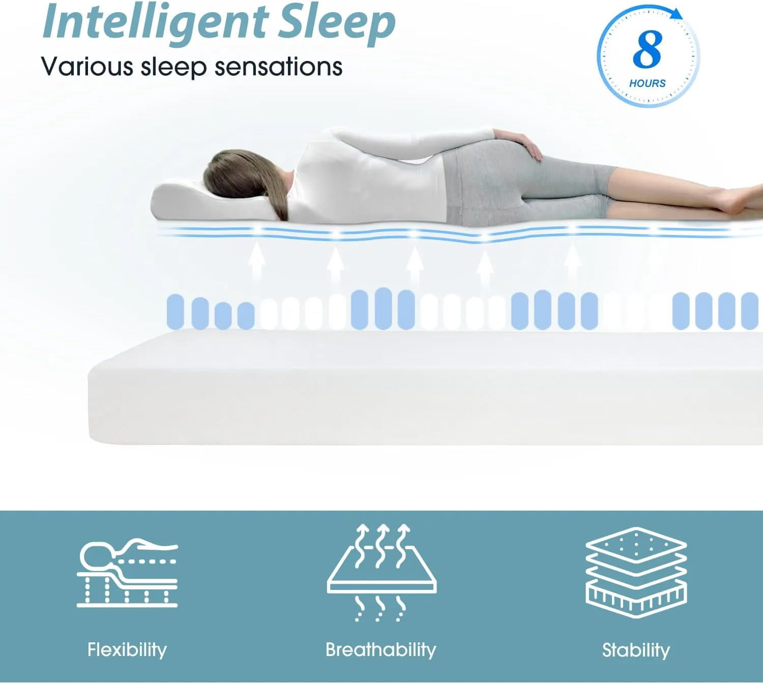 XF XINFENG Gel Memory Foam Twin Mattress - 6" Medium-Firm, Pressure-Relieving & Cool Sleep, CertiPUR-US Certified, Bed-in-a-Box (Twin Size)