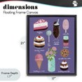 thumbnail image 4 of Stupell Industries Cottage Decadent Desserts & Flowers Black Floating Frame Canvas Art, 17 x 21, by Metka Hiti, 4 of 8