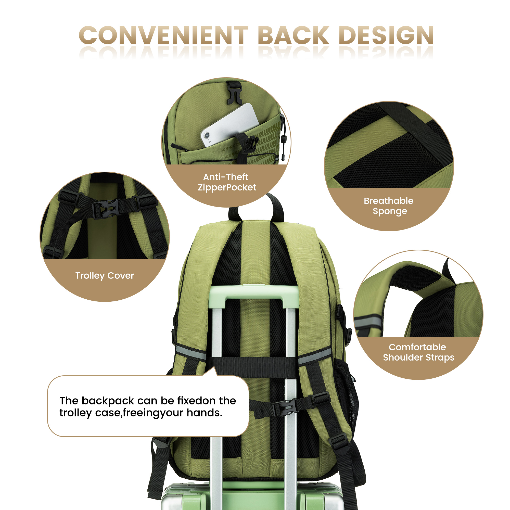 Smicure Water Resistant Travel Backpack photo 5