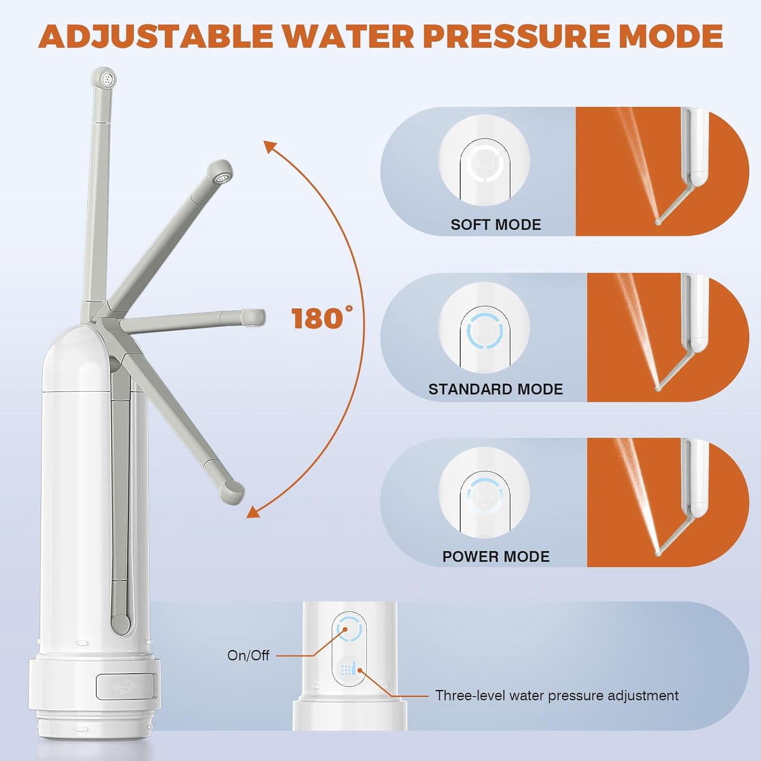 Travel Bidet Portable Rechargeable, Handheld Bidet Sprayer with Water Bottle Adapter, Ideal for Women and Men,3 Spray Modes for Enhanced Personal Hygiene
