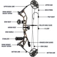 thumbnail image 4 of TOPOINT ARCHERY M2 Youth Compound Bow Package 290FPS Lightweight 3 Colors - Right Hand, 4 of 7