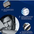 thumbnail image 3 of 12 recambios de repuesto para cuchillas de afeitar Gillette Mach 3 para hombre - dontodent, 3 of 5