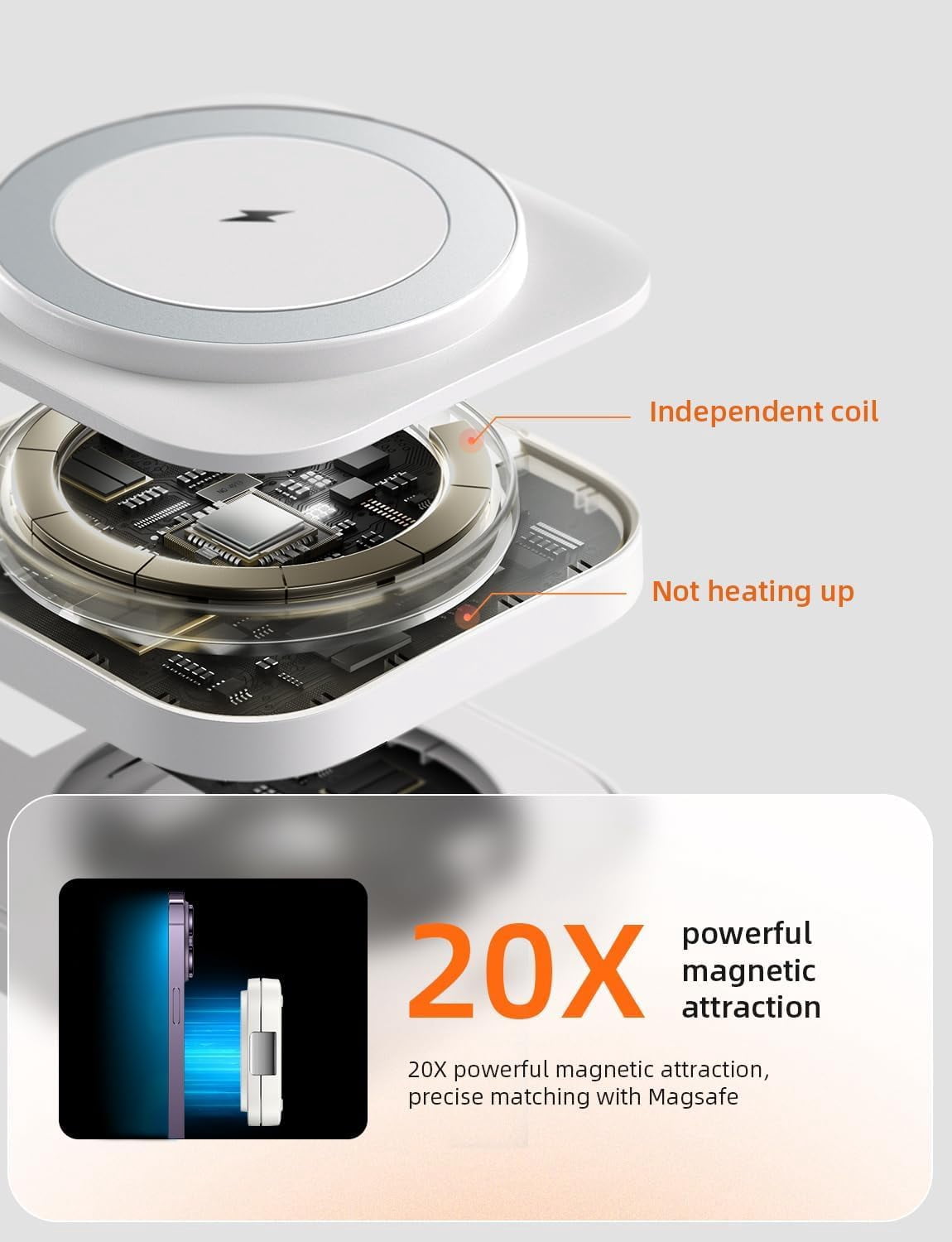 Totoe 3 in 1 Charging Station for Apple Magsafe Charger Travel Accessories, Wireless Charger 3 in 1 for iPhone 16 15 Pro Max Magsafe Accessories Charger for Airpods iWatch iPhone 12-16 White