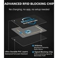 thumbnail image 4 of Xils RFID Blocking Card 4 Pack, Bank Debit Credit Card Protector, Anti-Theft Contactless NFC Blocker, Entire Wallet Protection, 4 of 7