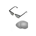 thumbnail image 5 of Walleva Replacement Lenses for Ray-Ban Clubmaster RB3016 49mm - Multiple Options, 5 of 7