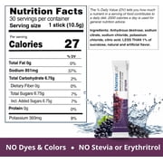 NormaLyte Grape Hydration Bag - 30 Sticks - FSA/HSA Eligible Item