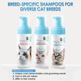 thumbnail image 2 of Mooncat Shampooing Sans Eau pour Chat + Brosse pour Chat, Shampooing Sec Sûr pour Chat, Bain Moussant Sans Rinçage pour Chat, Toilettage pour Chat, Peau Sensible des Chatons, Réduction des Squames, Sans Paraben, Équilibré en pH, 2 of 10