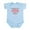 Sky Blue, variant on CafePress - Computer Programmer Like My Uncle Body Suit - Baby Light Bodysuit, Size Newborn - 24 Months