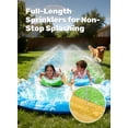 thumbnail image 3 of Joyfy 22.5ft Triple Water Slide and 2 Inflatable Boards, Backyard Summer Lawn Water Slides Waterslide and Slip Sprinkler Water Toy for Kids Adults Outdoor Fun Blue/Green, 3 of 10