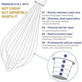 thumbnail image 3 of MaxxMarket White Silicone Whisk, Sealed Waterproof Design Set of 3, Professional Kitchen Whisks for Cooking Non-Scratch, Silicone&Stainless Steel Whisk, Heat Resistant 480°F Rubber wisk, BPA free, 3 of 14