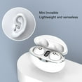 thumbnail image 4 of AI Translation Earphones, 144 Languages Translation in Real Time AI Smart Translator Earbuds with Digital Display, Open Ear Translating Headphones for Travel, Business, Learning, 4 of 7