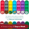 thumbnail image 2 of MEDca Weekly Pill Organizer Wallet - 2 Pack, Compact Travel Pill Case, 2 of 5