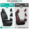 thumbnail image 4 of Full Set Car Seat Covers Fit for Toyota Camry 2002-2026,5pcs PU Leather Car Seat Cushion Protector Waterproof&Airbag Compatible,Black, 4 of 7