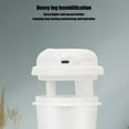 thumbnail image 7 of White Mini Desk Humidifier 300ml - Portable USB Humidifier for Bedroom, Office, Car with Colorful Gradient Light, Quiet Operation, Multiple Modes, Travel-Friendly (4.72x3.54x3.54in), 7 of 7