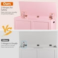 thumbnail image 5 of Segawe 39''L Storage Chest Wooden Storage Trunk Bench Home Organizer W/Safety Hinge, Pink, 5 of 11