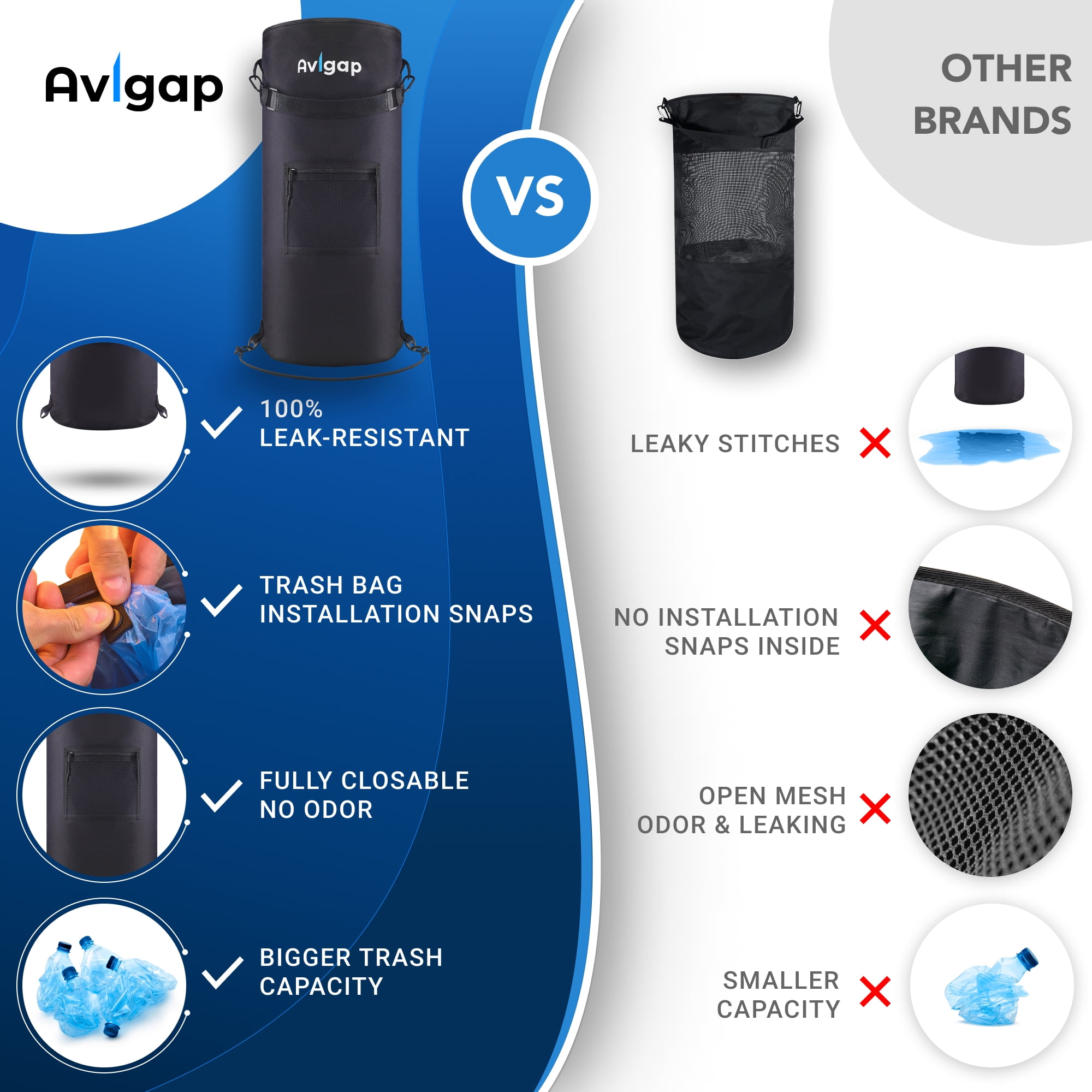 Avigap Boat Trash Can, 100% Odor & Leak Resistant, Portable, Reusable, 10-13 Gal Garbage Bag Snaps Inside, Easy to Install & Clean, Fishing, Sandbar, Kayak, Pontoon Boat Accessories