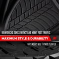 thumbnail image 6 of Motor Trend FlexTough Guard All-Weather Car Floor Mats, Waterproof Heavy Duty Rubber, Trim-to-Fit Universal Anti-Slip, for Truck SUV Van, Black, 6 of 9