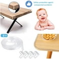 thumbnail image 4 of Protectores de esquinas transparentes de seguridad para bebés: 6 x 1 m, borde a prueba de bebés + 4 esquinas, funda de cojín de goma a prueba de niños para gabinete con adhesivo de alta resistencia, 4 of 7