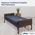 thumbnail image 4 of Drive Medical FoamQuick'n Easy Comfort Mattress, Blue, 4 of 4