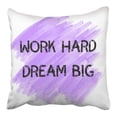 thumbnail image 1 of BSDHOME Motivational Quote Inspirational Citation Design at Watercolor Lettering Pillowcase Cushion Cover 16x16 inch, 1 of 1