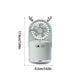 thumbnail image 2 of Advancent Ventilador de niebla de escritorio, humidificador portátil de 3 modos de 240ML con humidificación de luz nocturna, ventiladores de Humidificadores Verde Advancent HA063836-03, 2 of 6