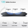 thumbnail image 4 of Smooth 3-In-1 Back Massager with Heat, Traction & Vibration, Ergonomic Lumbar Support for Lower Back Discomfort Relief, 4 of 8