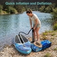 thumbnail image 7 of SereneLife Inflatable Stand Up Paddle Board (6 Inches Thick) with Premium SUP Accessories & Carry Bag | Wide Stance, Bottom Fin for Paddling, Surf Control, Non-Slip Deck | Youth & Adult Standing Boat, 7 of 7