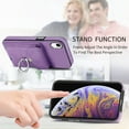 thumbnail image 5 of Compatible with iPhone XR Card Slot Back Case, 360 Degree Rotatable Ring Stand Plating Button PU Leather Support Magnetic Car Mount Phone Case Cover for iPhone XR, Purple, 5 of 14