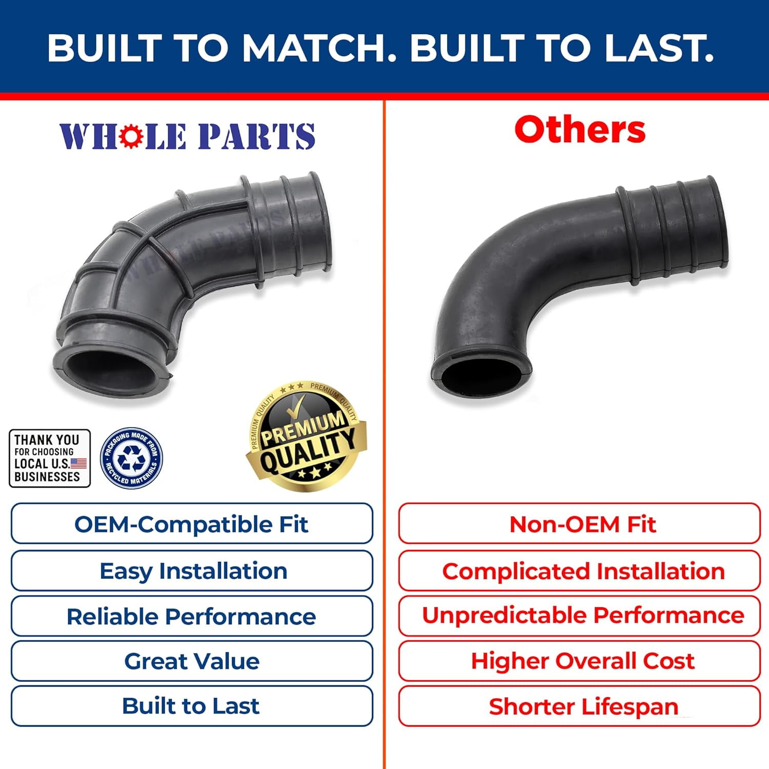 Whole Parts Dishwasher Pump Inlet Hose Part# 8579311 - Replacement and Compatible with Some Kitchen Aid, Maytag, Jenn Air, Kenmore and Whirlpool Dishwashers